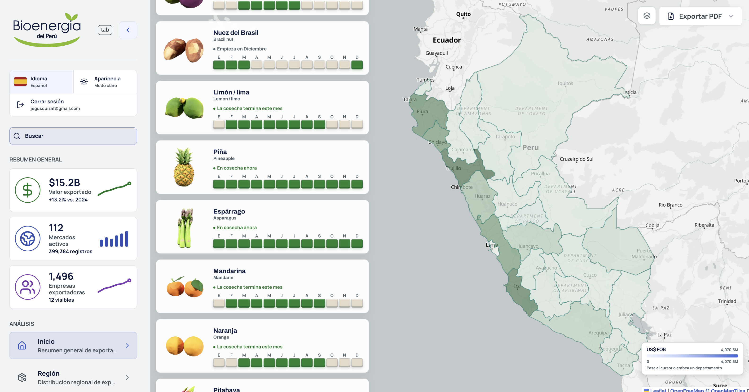 Mapa interactivo Perú producción exportación